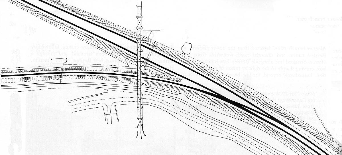 Ordnance Survey map of the junction between the Alcester branch and the North Warwickshire Railway