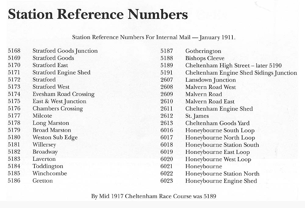 The Stratford on Avon to to Cheltenham Railway A Table of GWR Station