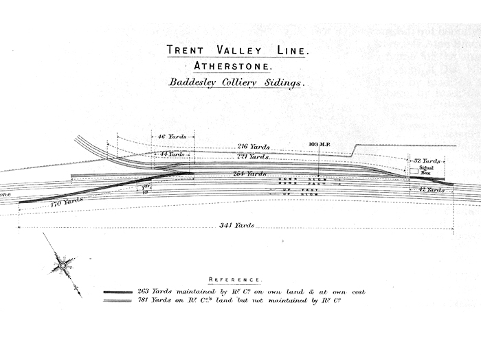 View of layout of the connection between Baddersley Colliery Sidings and the Trent Valley line