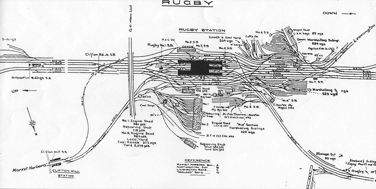 Schematic plan of Rugby station, shed and yards showing the seven different routes that radiated outwards