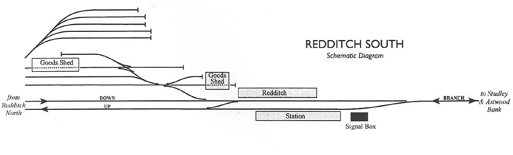 Schematic diagram showing the layout of Redditch station and goods yard and its southern approaches