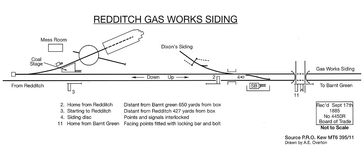 ... Siding Signal Diagram and the lever number for each signal or point