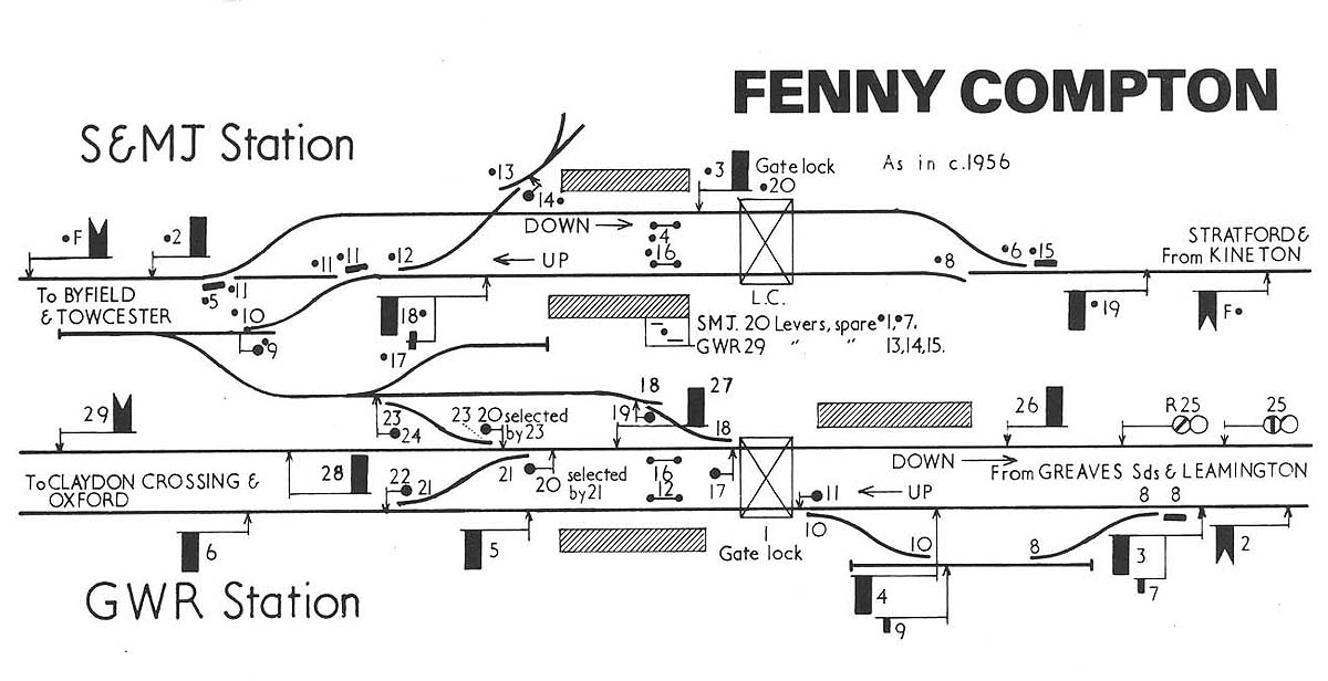 The 1956 Signal Diagram for Fenny Compton's joint LMS and GWR Signal Box with both stations in place