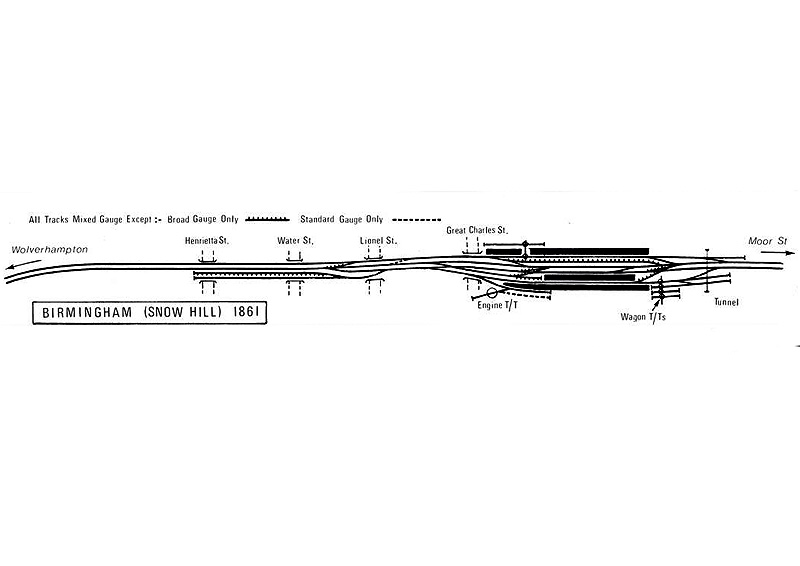View of the layout of Snow Hill station showing the mixed gauge trackwork with some broad gauge and standard gauge only trackwork