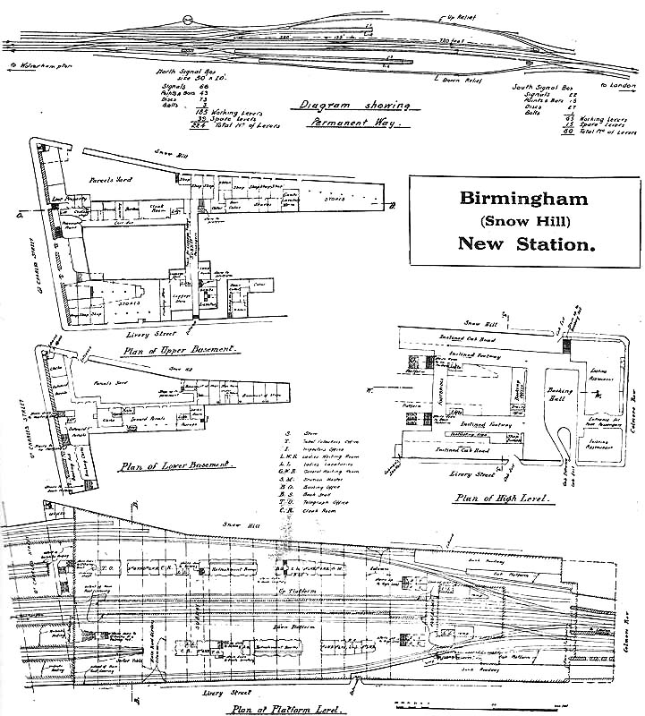 A track diagram and plans of the new Snow Hill station showing the arrangement of the various levels