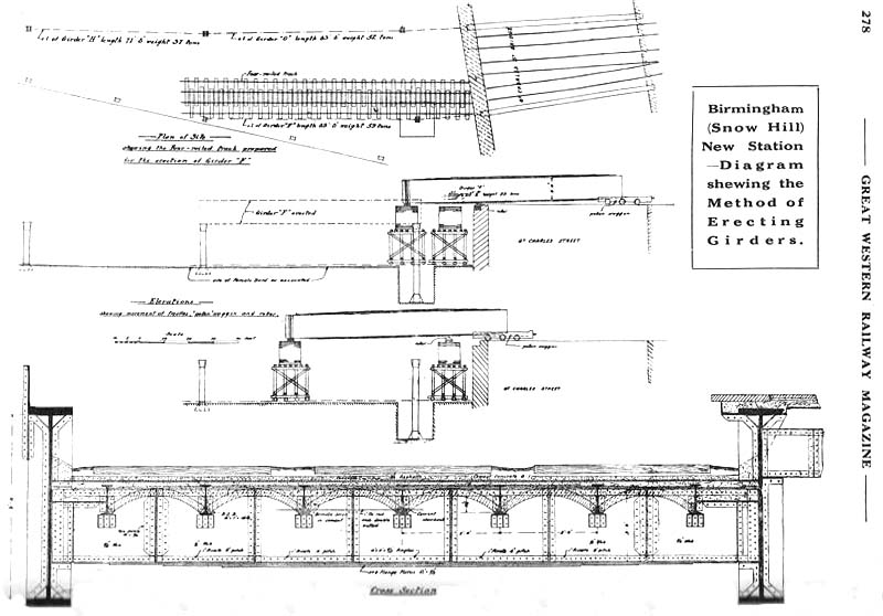The article from the Great Western Railway Magazine dated October 1911 identified the difficulties in positioning the main longitudinal girders