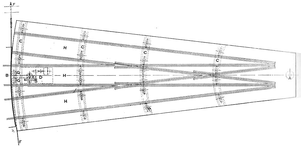 Plan of the Sector Table located at the south end of Snow Hill station's bay platforms Nos 3 and 4