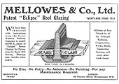 An advert from the GWR Magazine depicting the construction methods used in the glazing of the main roof