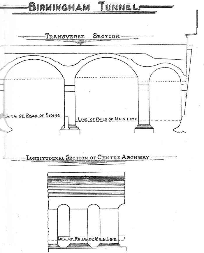 View of an official GWR drawing showing the transverse and Longitudinal sections of the tunnel beneath the GWR Arcade