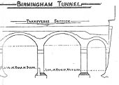 Official GWR drawing of the transverse and Longitudinal sections of the tunnel beneath the GWR Arcade