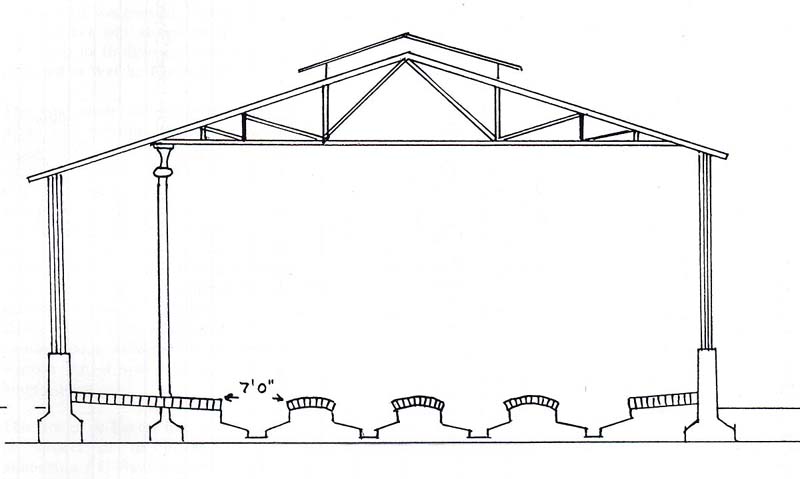 Schematic drawing showing a transverse section of the 1854 broad gauge Birmingham Engine House at Bordesley