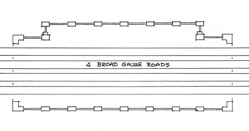 Schematic plan of the four road broad gauge 1854 Birmingham Engine House at Bordesley