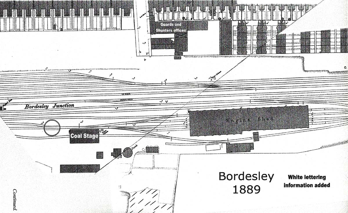 Composite map showing the GWR's former broad gauge shed and servicing facilities at Bordesley in 1889