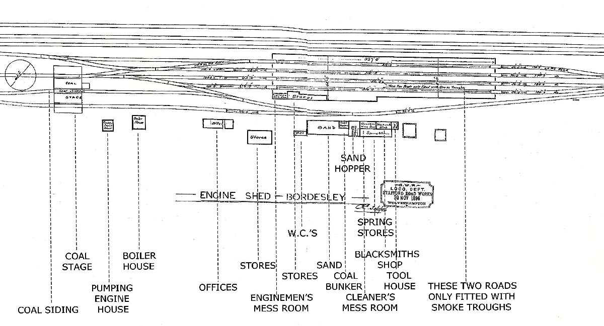 Based upon an official drawing dated 30th November 1896 showing the location of the different facilities provided at Bordesley shed