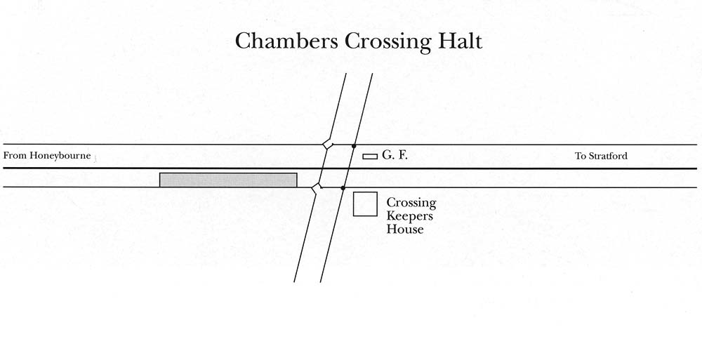 A schematic drawing showing the location of the single line's platform, ground frame and Crossing Keepers house