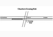 A schematic drawing showing the location of the single line's platform, ground frame and Crossing Keepers house