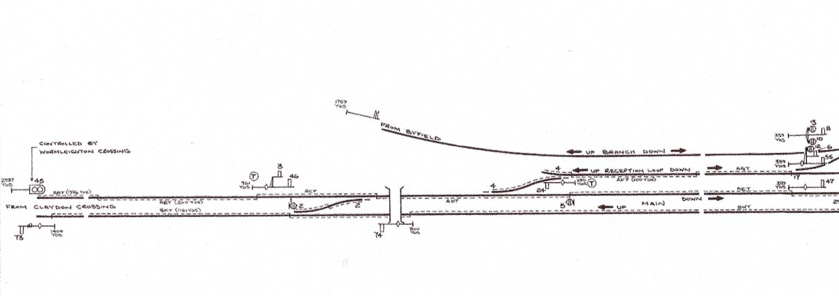 The 1960 Signalling Diagram for Fenny Compton - this part showing the track and signalling layout to the south of the station
