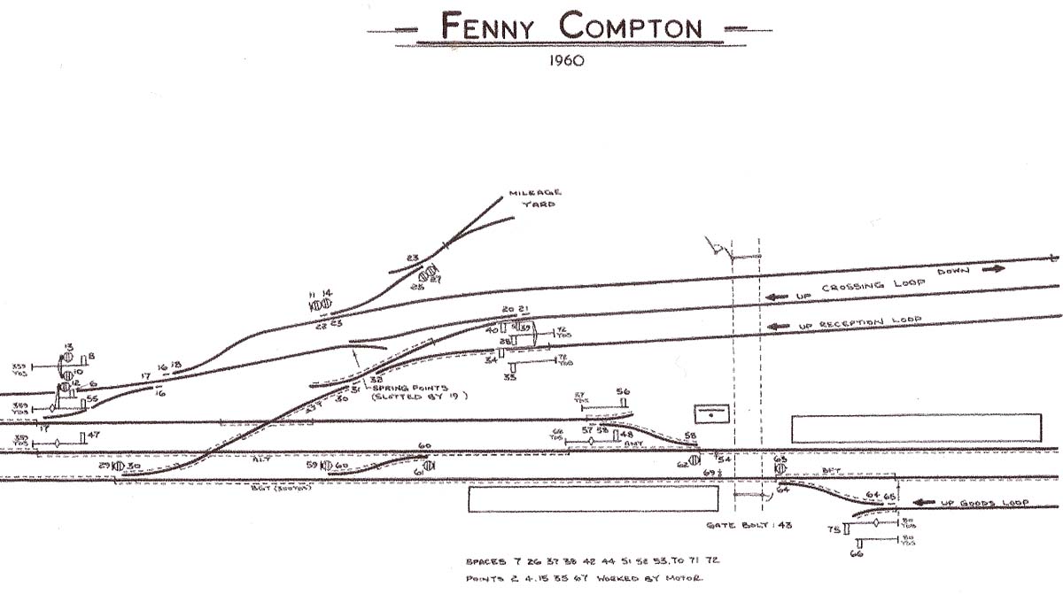 The 1960 Signalling Diagram for Fenny Compton - this part showing the track and signalling layout in the centre of the station