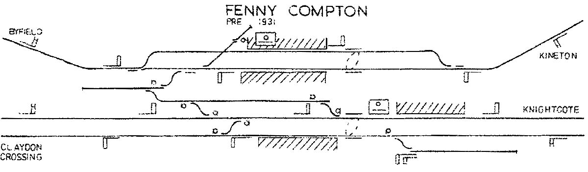 A pre-1931 Signalling Diagram for Fenny Compton showing the track and signalling layout of the station