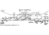 A 1960 Signalling Diagram for Fenny Compton showing the track and signalling layout of the station