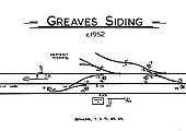 A Signalling Diagram for Greaves Siding Signal Box, showing the track and signalling layout circa 1952