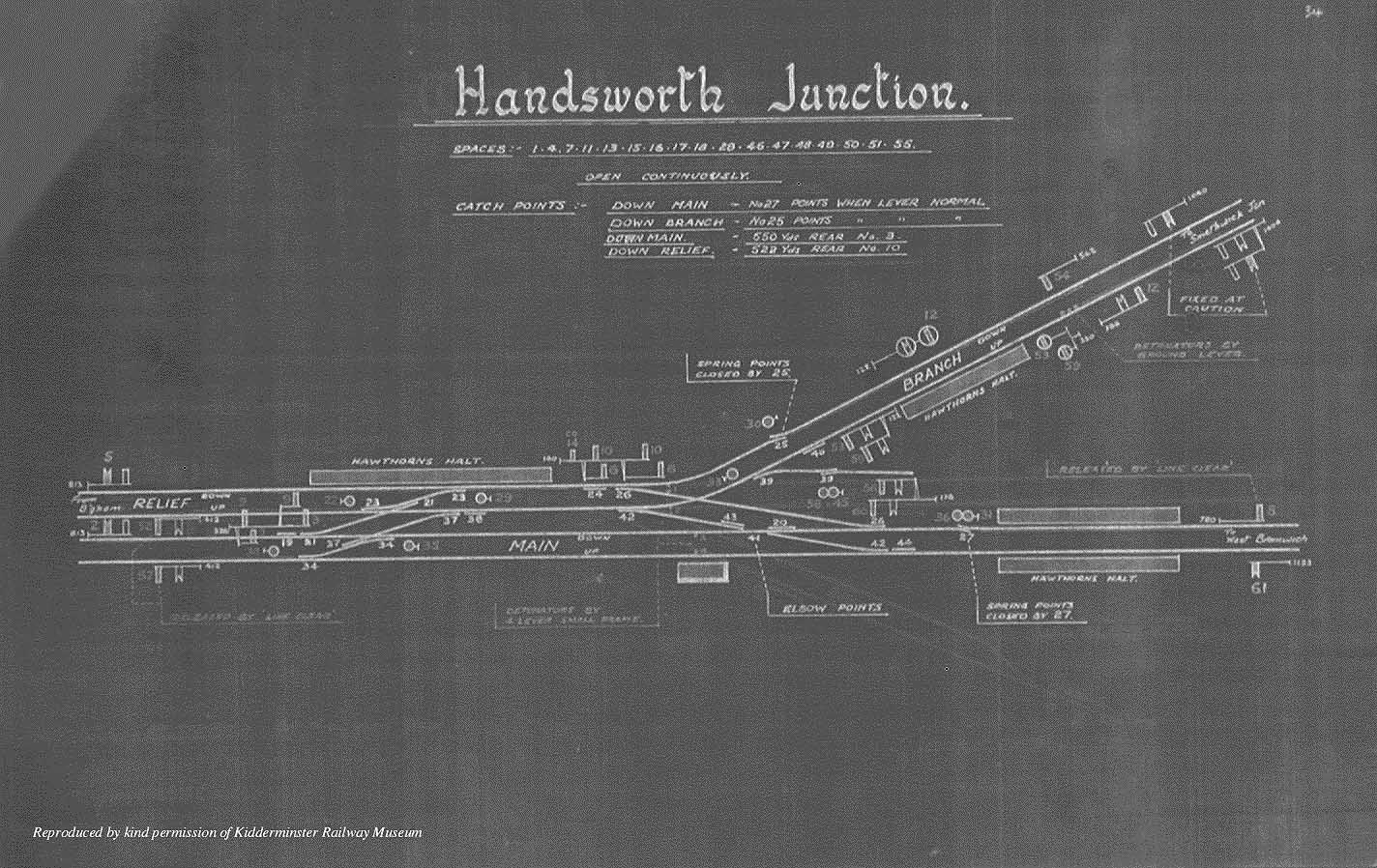  An early 1950s copy of Handsworth Junction Signal Box's diagram showing the track layout and locations of signals