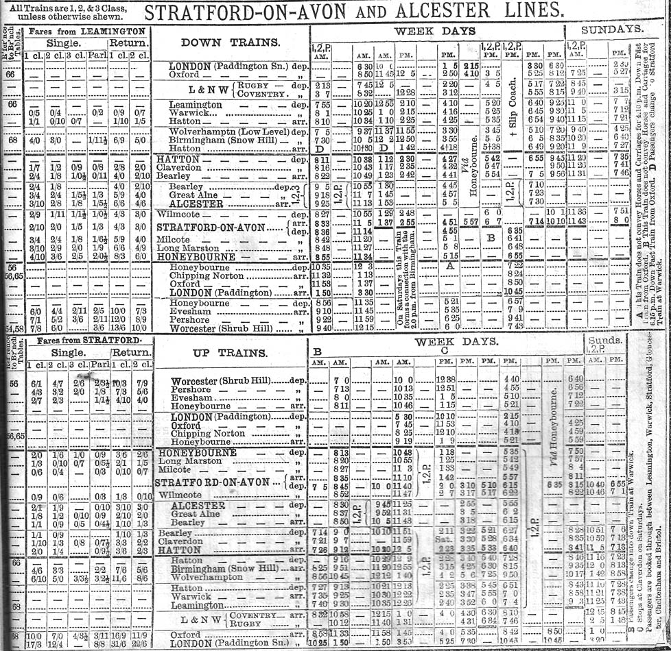 GWR Public Timetable for Summer 1887, showing services on the Hatton to Stratford-on-Avon and Bearley to Alcester lines