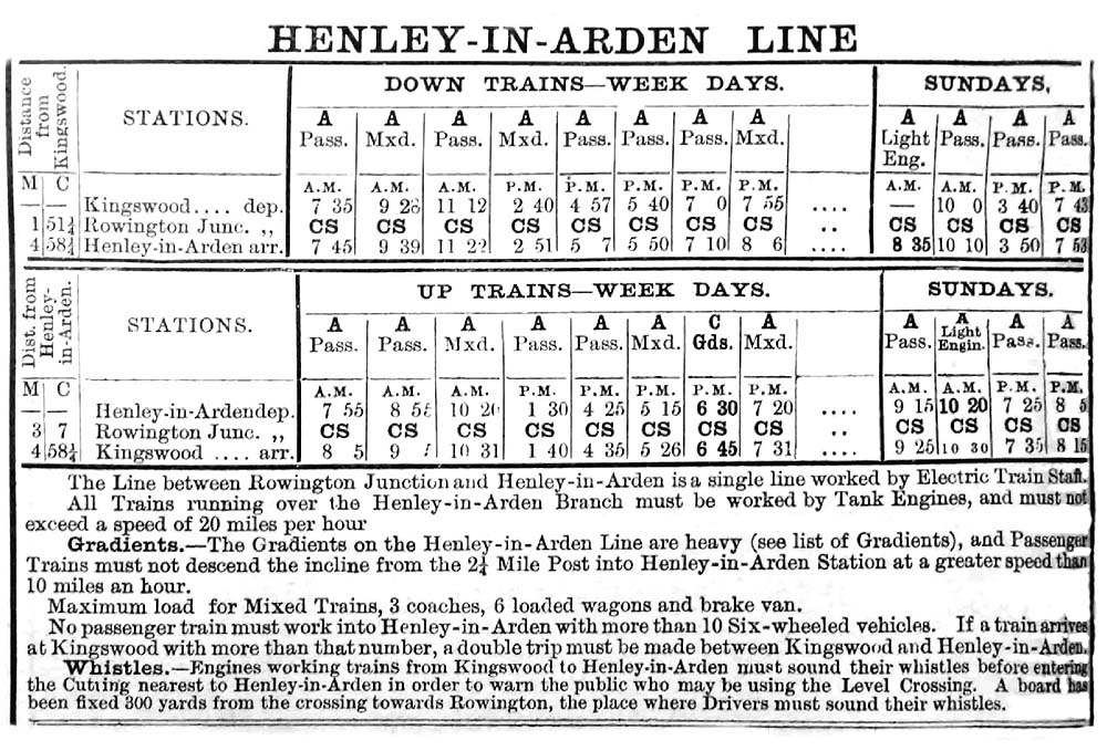The branch line's working timetable for May 1899 which shows not only passenger services but mixed passenger and goods services