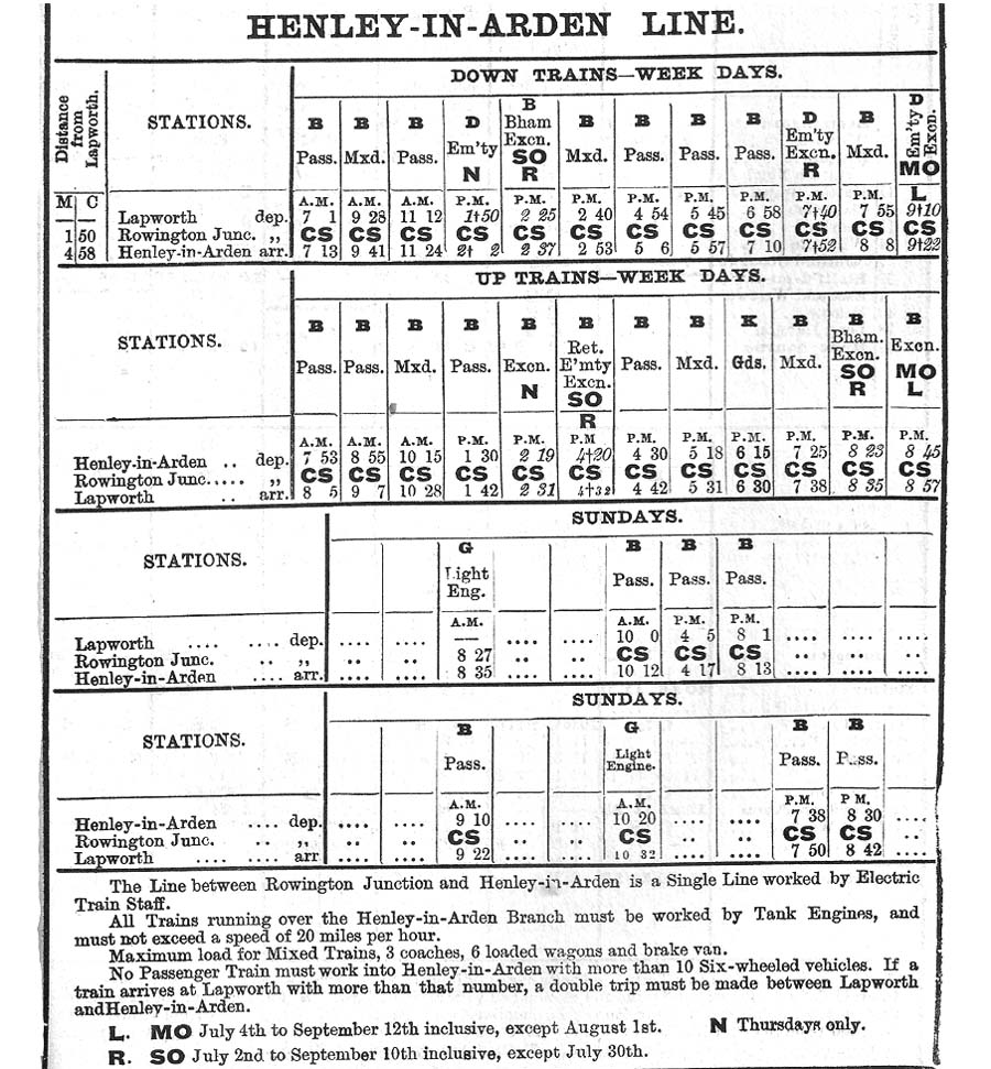 The working timetable for July 1904 which shows passenger services, mixed services and goods services