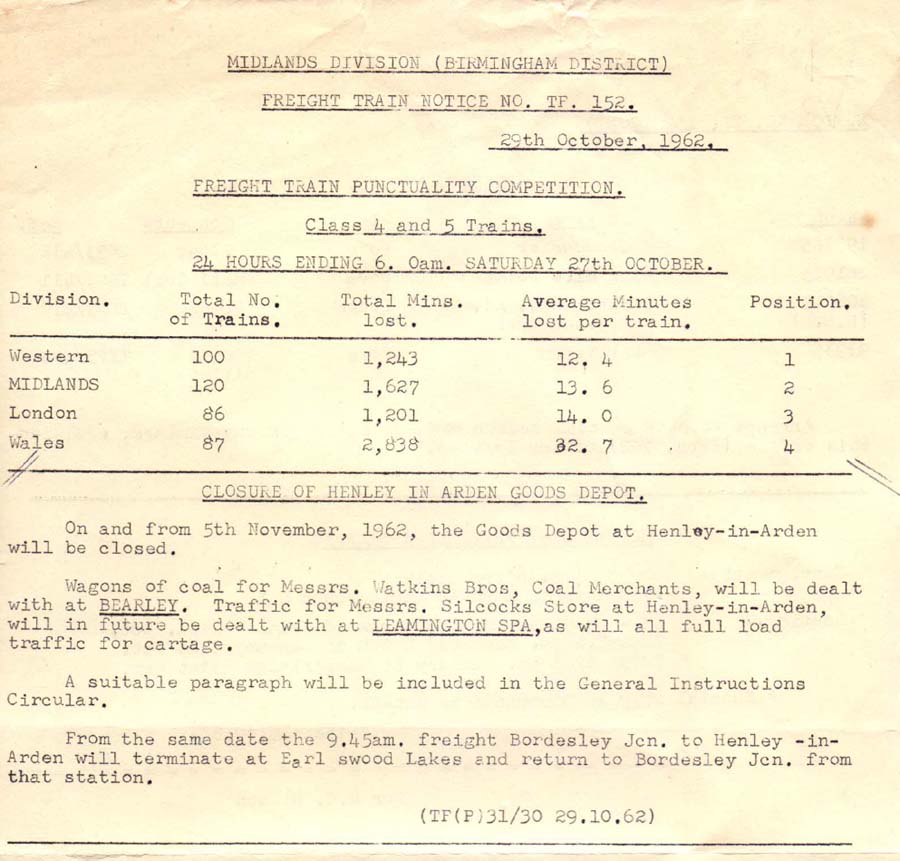 Copy of Midlands Division (Birmingham District) Freight Train Notice No TF 152 dated 29th October 1962