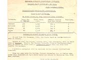 Wolverhampton built GWR 0-4-2T 517 class No 539 is seen at the head of the branch passenger train at the beginning of the 20th century