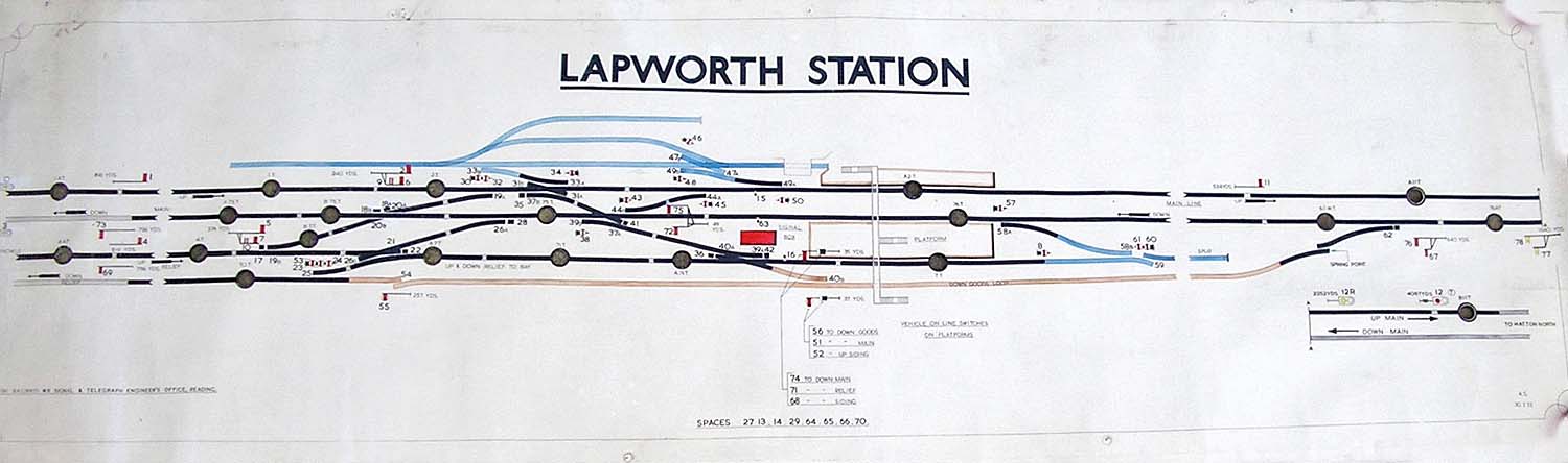 A diagram of Lapworth Signal Box showing the various sections of track, signals and points under its control  circa 1960