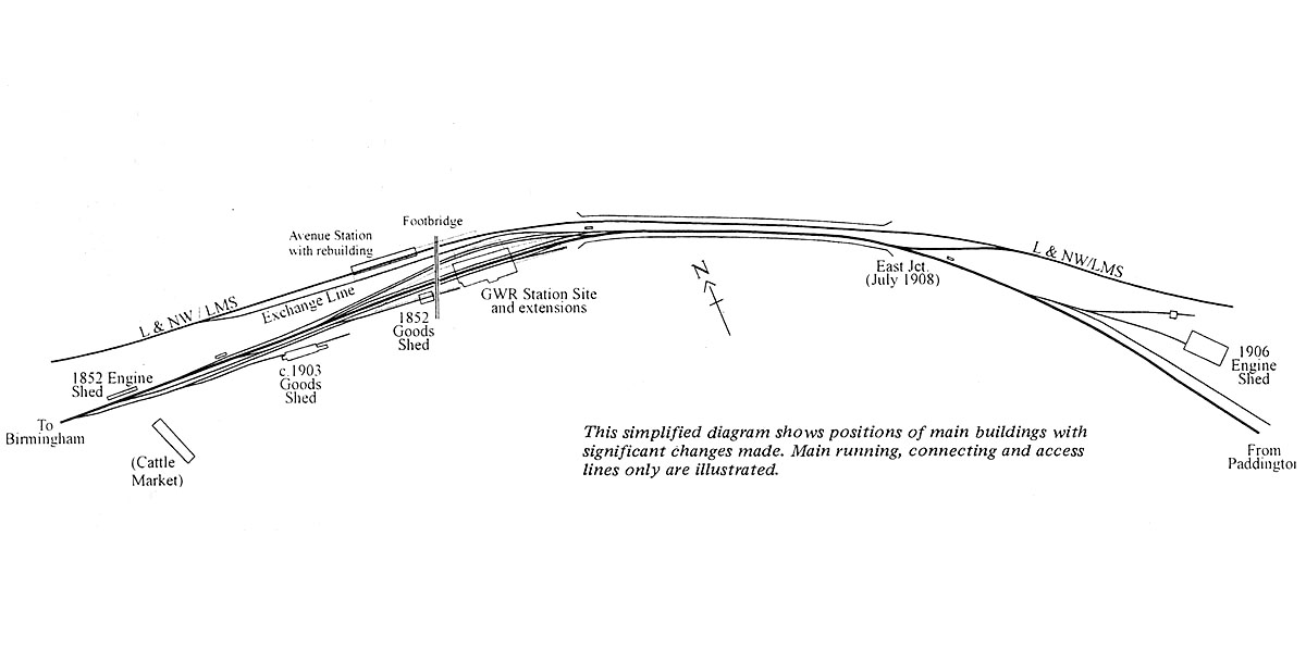 Schematic showing the historical development of the GWR in Leamington