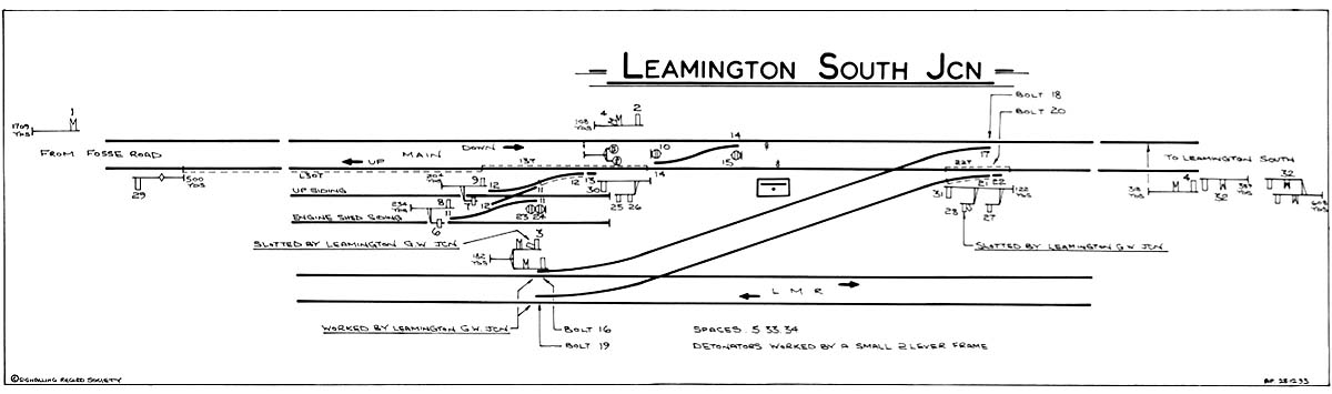 A view of Leamington Spa Shed from the boundary by the canal taken in May 1965, shortly before the shed closed
