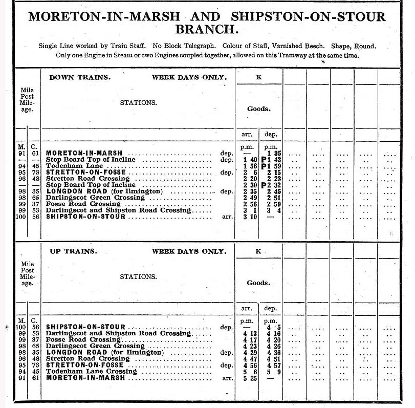 A Moreton-in-Marsh to Shipston-on-Stour Service Timetable for the period 4th July to 25th September 1938