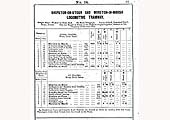 A Moreton-in-Marsh to Shipston-on-Stour Service Timetable from the 12th July 1915 until further notice