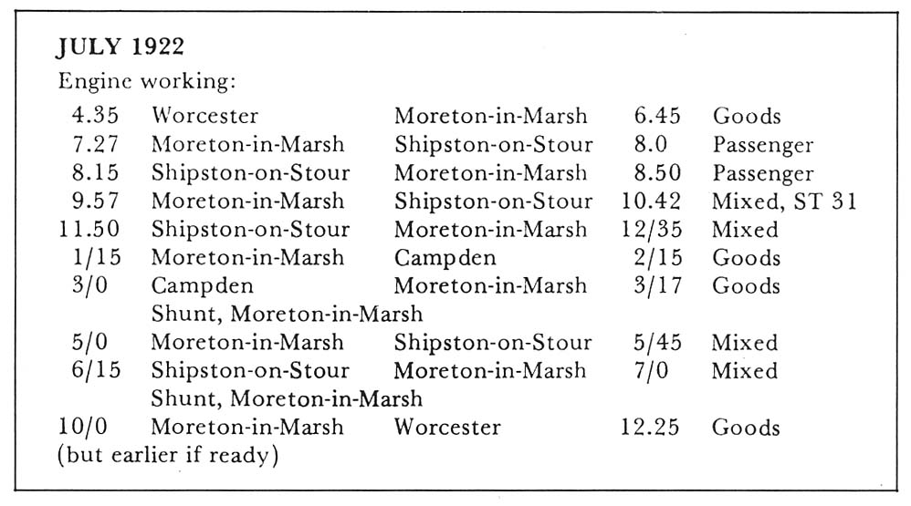 A copy of the engine working timetable for the Shipston-on-Stour branch for July 1922