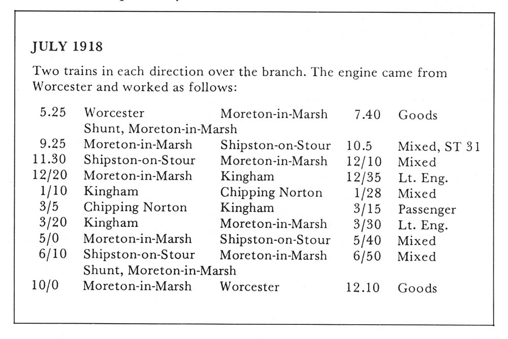 A copy of the engine working timetable for the Shipston-on-Stour branch for 1922