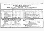 A copy of the Moreton-in-Marsh to Shipston-on-Stour Service Timetable for October 1889
