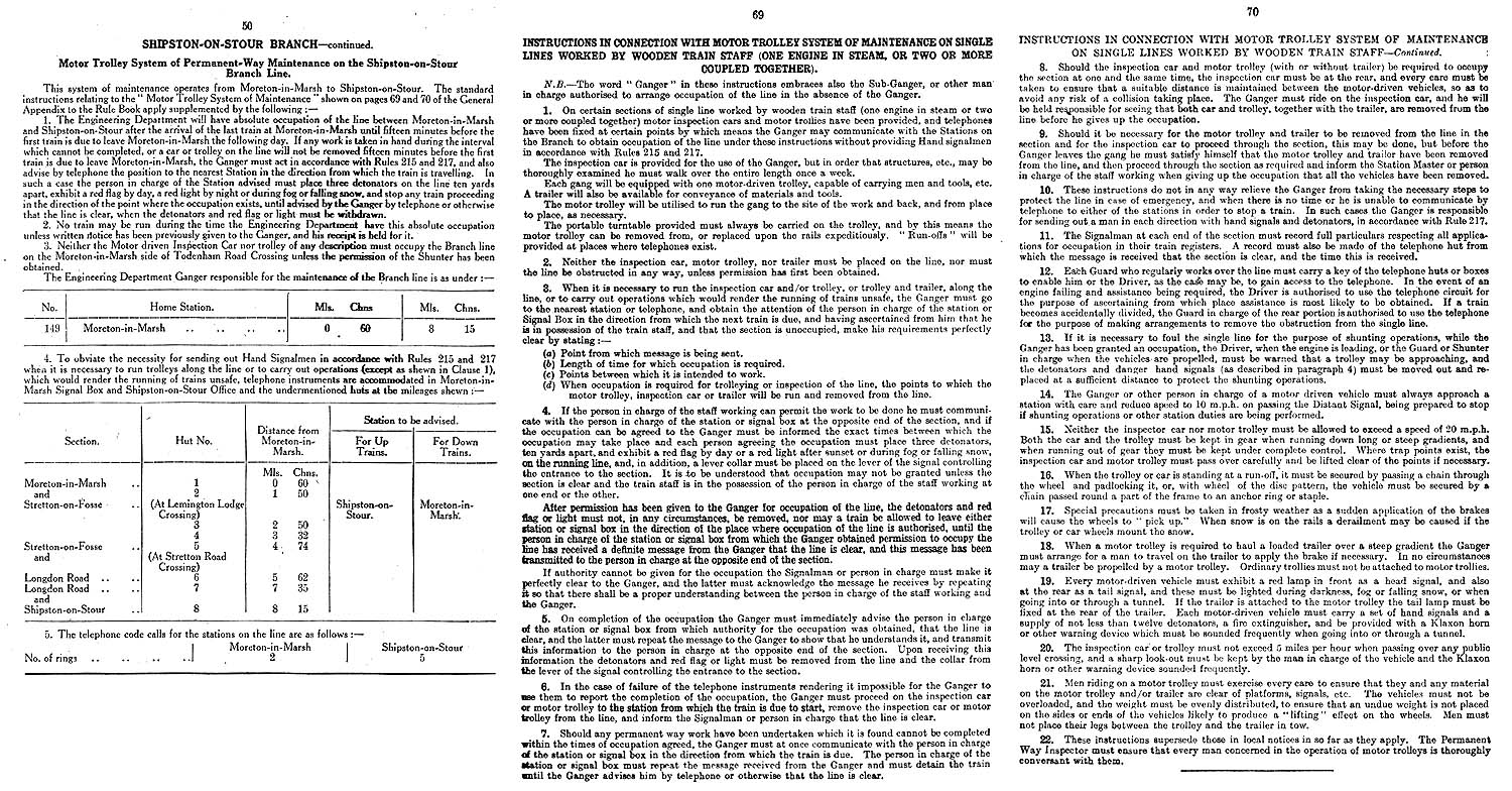 GWR Appendix to the March 1950 STT detailing the local instructions as to the occupation of the Shipston-on-Stour Branch