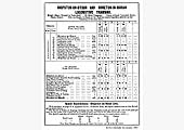 The January 1907 Service Timetable for Shipston-on-Stour and Moreton-in-Marsh Locomotive Tramway