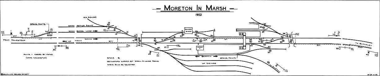 A low resolution version of the Signalling Diagram for Moreton-in-Marsh Signal Box dated 1952