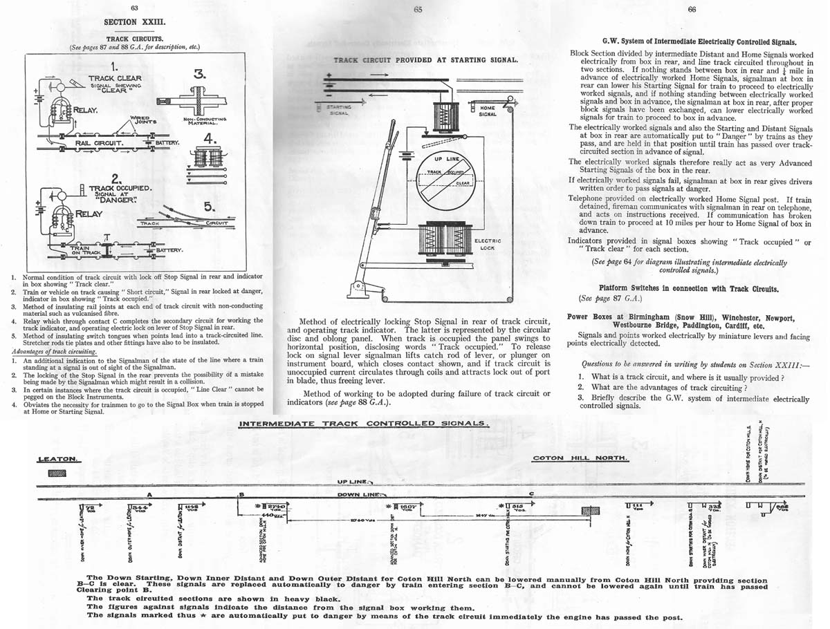 An extract on Track Circuits from the �Great Western Railway - Synopsis of Course of Instruction on the subject of Safe Working of Railways and the Appliances