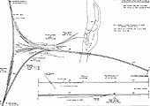 Schematic plan of the SMJ line and the connections to the GWR line in 1960 after the lifting of the SMJ line to Broom