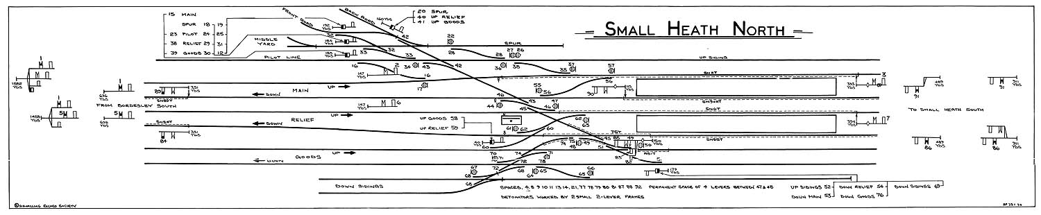 A low resolution version of the Signalling Diagram for Small Heath North Signal Box showing the arrangement post 1958