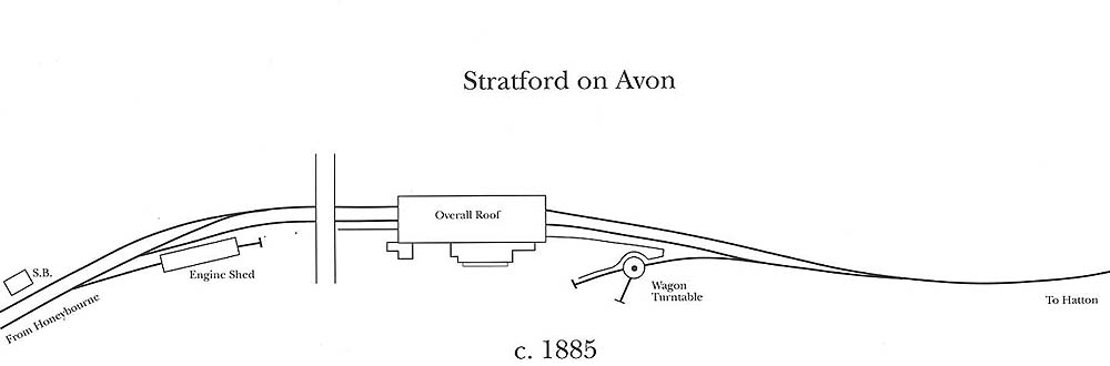 An 1885 schematic plan of Stratford on Avon showing the trainshed which once covered the lines at the station