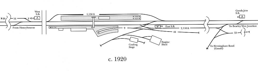 A 1920 schematic plan of Stratford on Avon showing the rebuilt station and the third engine shed built at Strtatford on Avon