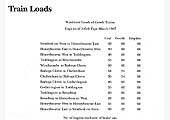 A Table of Train Loads for GWR 2-6-0 locomotives given in number of trucks in 1907 and tons in 1963