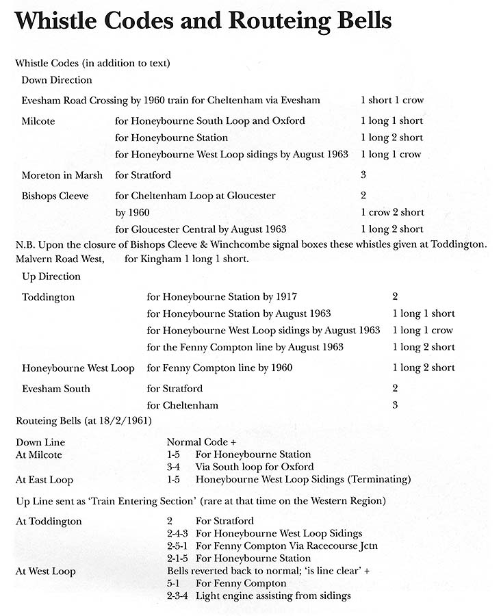The Whistle Codes and Routeing Bells used at different points on the Stratford on Avon to Cheltenham Railway