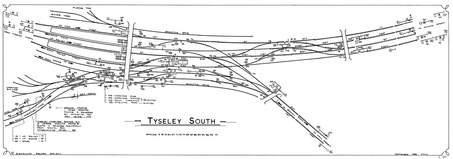 Tyseley Shed A low resolution version of the Signalling Diagram for Tyseley South Signal Box